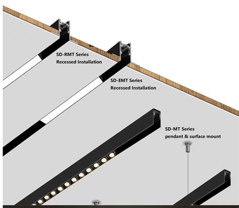 electrical box for track lighting|track lighting systems.